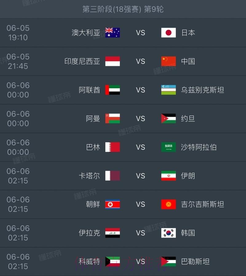 2026世界杯阵容分析几点开始