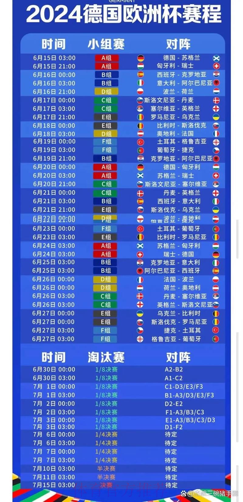 世界杯小组赛赛程什么时候开始