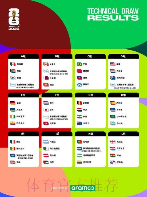 2026世界杯外围开户全站 2026世界杯外围开户全站