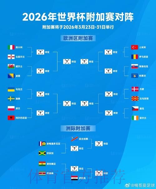 2026世界杯外围开户全站 2026世界杯外围开户全站